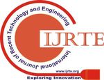 Role of Electronic Human Resources Management Systems in the Growth of Web Based Business - IJRTE