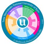 U-MULTIRANK 2021 Ukrainian Universities in Global Comparison - WWW.UMULTIRANK.ORG - U-MULTIRANK ...