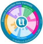 U-MULTIRANK 2021 Ukrainian Universities in Global Comparison - WWW.UMULTIRANK.ORG - U-MULTIRANK ...