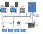 Handleiding E Anleitung P - Manual E Manuel I Manual T - VE.Bus BMS - Victron Energy