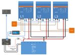Handleiding E Anleitung P - Manual E Manuel I Manual T - VE.Bus BMS - Victron Energy