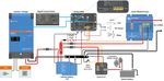 Handleiding E Anleitung P - Manual E Manuel I Manual T - VE.Bus BMS - Victron Energy
