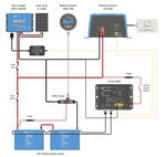 Handleiding E Anleitung P - Manual E Manuel I Manual T - VE.Bus BMS - Victron Energy