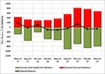 Bank of Uganda - State of the Economy September 2019