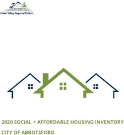 2020 SOCIAL + AFFORDABLE HOUSING INVENTORY CITY OF ABBOTSFORD