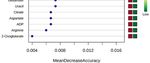 Delta-Tocotrienol Modulates Glutamine Dependence by Inhibiting ASCT2 and LAT1 Transporters in Non-Small Cell Lung Cancer (NSCLC) Cells: A ...