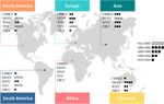 The Role of Temperature in Shaping Mosquito-Borne Viruses Transmission - Frontiers