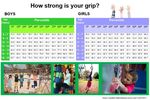 APPROACH TO PEDIATRIC OBESITY: FITNESS ASSESSMENT AND SMART GOALS - HEATHER K. VINCENT, PHD, FACSM ORTHOPEDICS & PHYSICAL MEDICINE AND ...