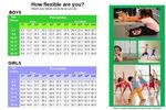 APPROACH TO PEDIATRIC OBESITY: FITNESS ASSESSMENT AND SMART GOALS - HEATHER K. VINCENT, PHD, FACSM ORTHOPEDICS & PHYSICAL MEDICINE AND ...