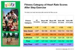 APPROACH TO PEDIATRIC OBESITY: FITNESS ASSESSMENT AND SMART GOALS - HEATHER K. VINCENT, PHD, FACSM ORTHOPEDICS & PHYSICAL MEDICINE AND ...