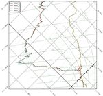 Met Office Intercomparison of Vaisala RS92 and RS41 Radiosondes