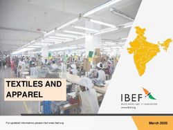 TEXTILES AND APPAREL March 2020 - IBEF