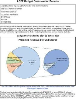 LCFF Budget Overview for Parents - Local Control ...