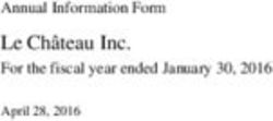 Le Château Inc. Annual Information Form