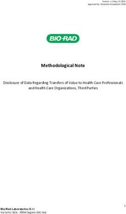 Methodological Note Disclosure of Data Regarding Transfers of Value to Health Care Professionals and Health Care Organizations, Third Parties ...