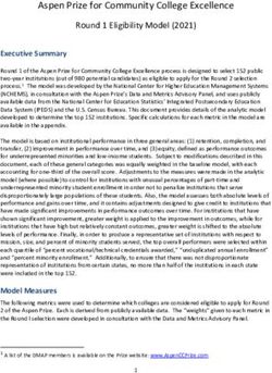 Aspen Prize for Community College Excellence