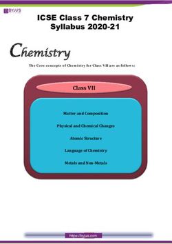 Chemistry ICSE Class 7 Chemistry Syllabus 2020-21 - Class VII