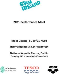 2021 Performance Meet Meet Licence: 5L-20/21-N002 National Aquatic Centre, Dublin