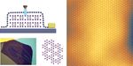 Visualizing atomic structure and magnetism of 2D magnetic insulators via tunneling through graphene