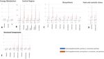 Effect of restricted dissolved oxygen on expression of Clostridium difficile toxin A subunit from E. coli - Nature