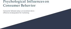 Psychological Influences on Consumer Behavior