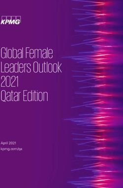 Global Female Leaders Outlook 2021 Qatar Edition - April 2021 kpmg.com/qa - assets ...
