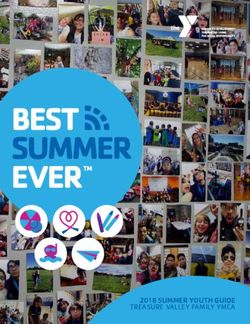 2018 SUMMER YOUTH GUIDE TREASURE VALLEY FAMILY YMCA - LEARN MORE AND REGISTER AT YMCATVIDAHO.ORG