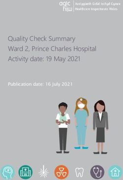 Quality Check Summary Ward 2, Prince Charles Hospital Activity date: 19 May 2021 - Publication date: 16 July 2021