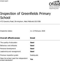 Inspection of Greenfields Primary School