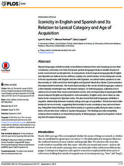 Iconicity in English and Spanish and Its Relation to Lexical Category and Age of Acquisition