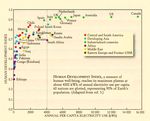 Report of the Energy Research Council - CESTAR at UCLA