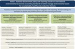 Valuing and accounting for Victoria's environment: Strategic Plan 2015-2020