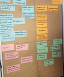 DIALOG GLOBAL MUNICIPAL CLIMATE PARTNERSHIPS Documentation of the sixth phase of the project | No. 61 - SKEW