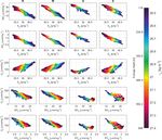 Cape Verde Frontal Zone in summer 2017: lateral transports of mass, dissolved oxygen and inorganic nutrients - Ocean Science