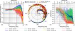 Hydrological signals in tilt and gravity residuals at Conrad Observatory (Austria) - Copernicus.org