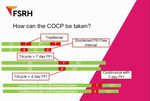 Contraception Update Maryam Nasri MRCGP MFSRH SRH Consultant 30.4.2021 - SP Corporate Services