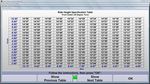Mercedes-Benz Wheel Alignment System