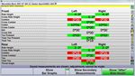 Mercedes-Benz Wheel Alignment System