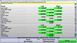 Mercedes-Benz Wheel Alignment System