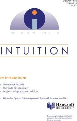 INTUI T I ON IN THIS EDITION: HARVARD HOUSE GROUP