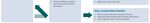 Police Officers in Schools: A scoping study - Emily Lamont Shona Macleod Anne Wilkin October 2011