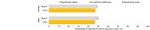 Equality and Health Inequalities Pack - OFFICIAL Gateway ref: 08541 - NHS England
