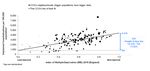 Equality and Health Inequalities Pack - OFFICIAL Gateway ref: 08541 - NHS England
