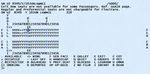 Quick REF GUIDE Booking easyJet through Amadeus - Version 2.2 - easyJet.com