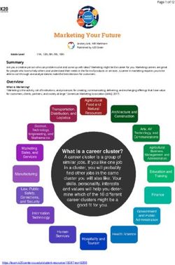 Marketing Your Future - K20 Learn