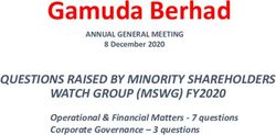 Gamuda Berhad QUESTIONS RAISED BY MINORITY SHAREHOLDERS WATCH GROUP (MSWG) FY2020