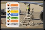 Data Link Communications Compliance Guide - FLIGHT TECHNOLOGIES AND PROCEDURES DIVISION - FAA