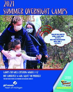 2021 Summer Overnight Camps For All Girls