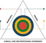 DRAFT STRATEGIC COMMISSIONING PLAN 2019-2022 - Angus Carers Centre