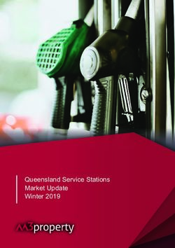 Queensland Service Stations Market Update Winter 2019